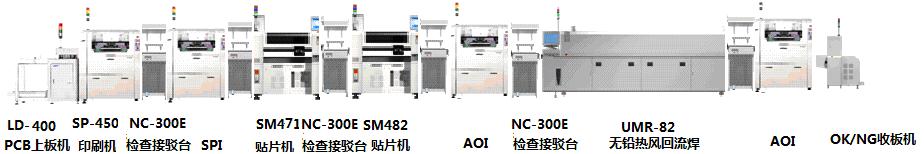 全自動高精度高速貼片生產(chǎn)線解決方案-上海集適自動化科技有限公司