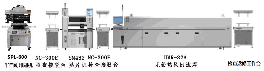 一般產(chǎn)品生產(chǎn)線解決方案-上海集適自動化科技企業(yè)